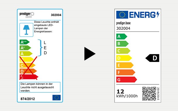 Schluss mit A++: Das neue Label zur Energieeffizienz erklärt